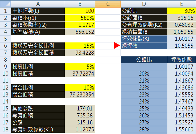 Excel試算下載