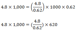 減資公式1