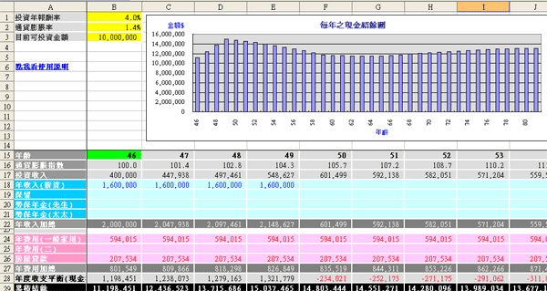 Excel檔案下載