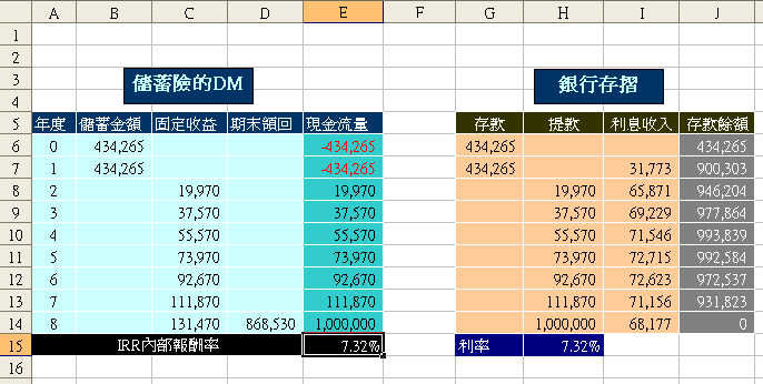 銀行存摺
