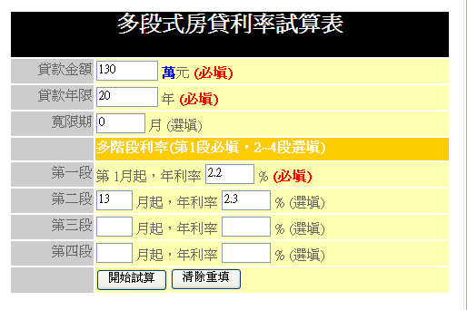 房貸試算一