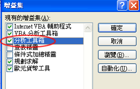 分析工具箱