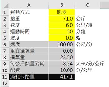 体重 減少 率 計算