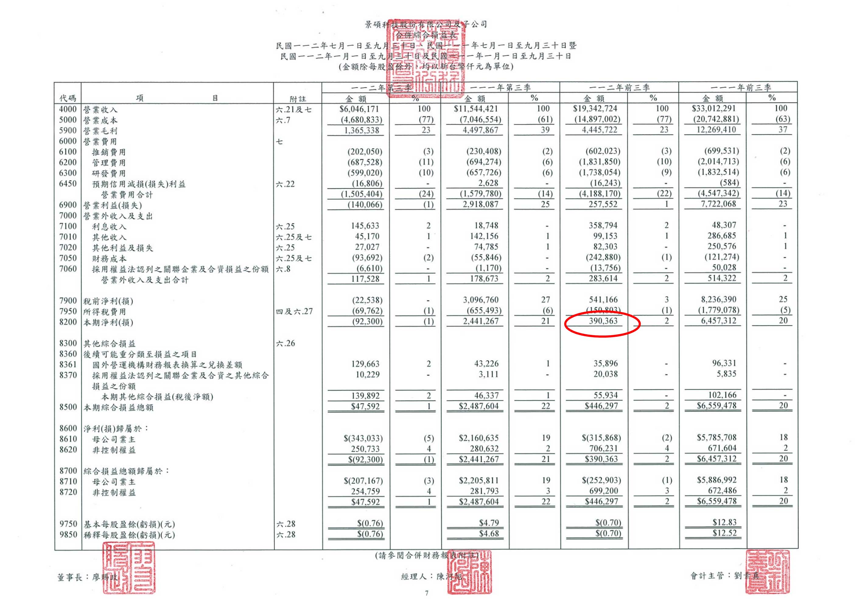 怪老子學堂上課資料下載