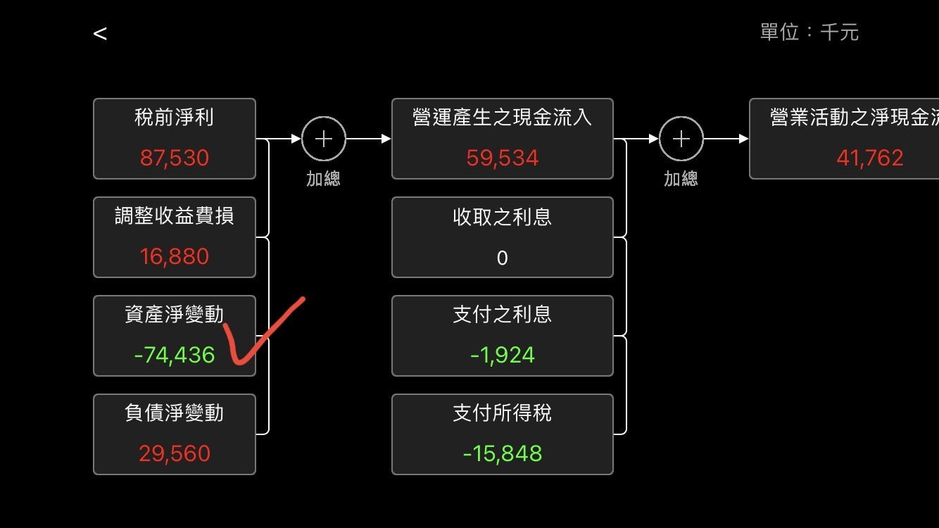 怪老子學堂上課資料下載