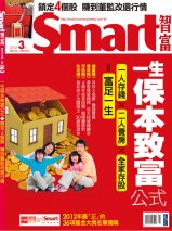 Smart 163期