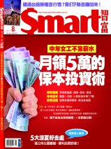 Smart智富168期