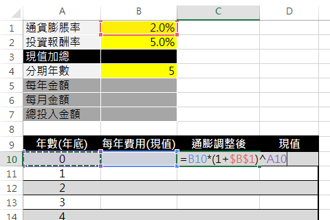 步驟2-3