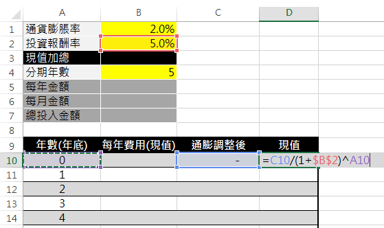 步驟4